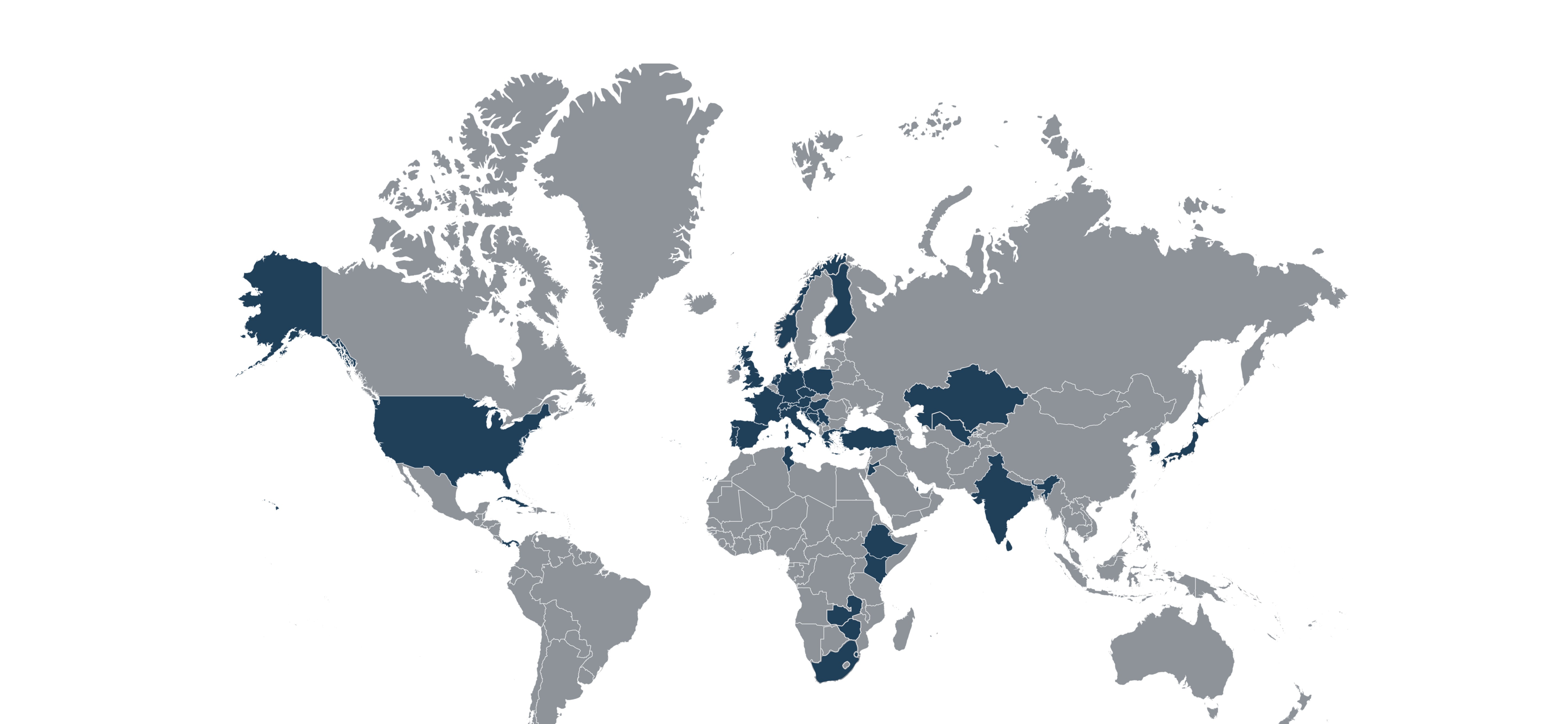 Visited countries